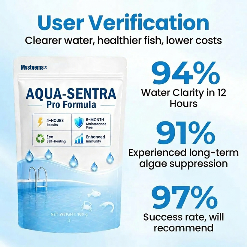 Melacube® Aqua-Sentra Pro Formula
