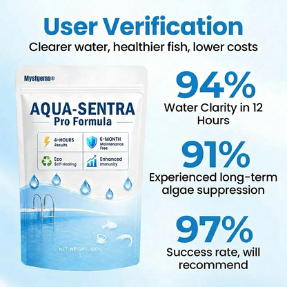 Melacube® Aqua-Sentra Pro Formula