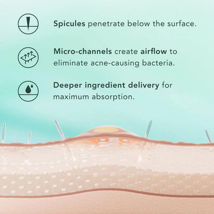 Microcrystal Serum PM Duo