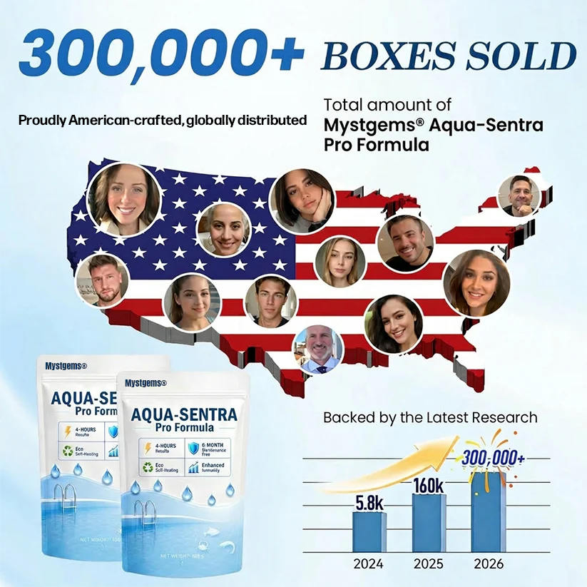 Melacube® Aqua-Sentra Pro Formula